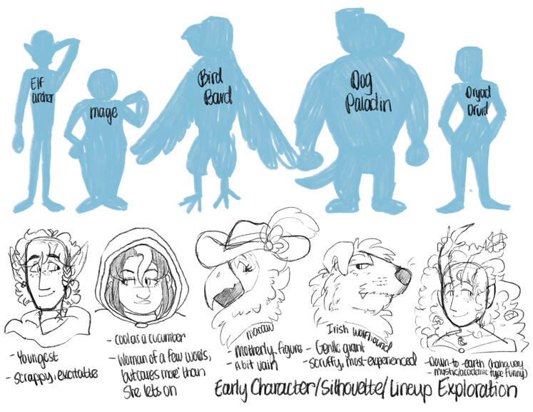 Character Exploration