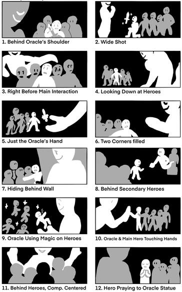 Early Composition and Binary Studies